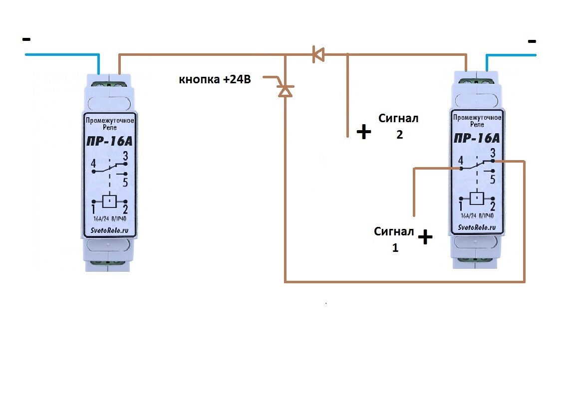 TIRISTOR4c4b235c89fa6896.jpg