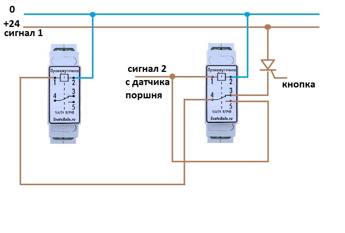 TIRISTOR-ARMAVIRSKII6fa414987b453c48.jpg