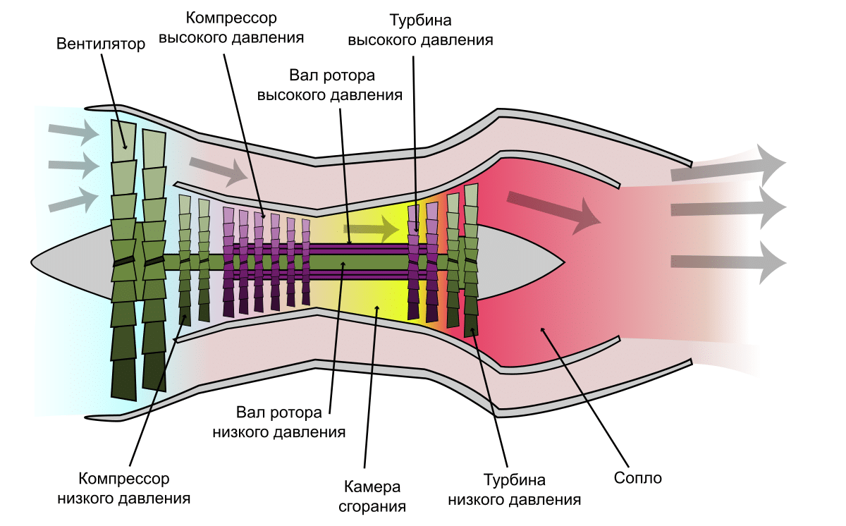 https://radika1.link/2025/08/03/scale_12009995d10d788e4b6f.png