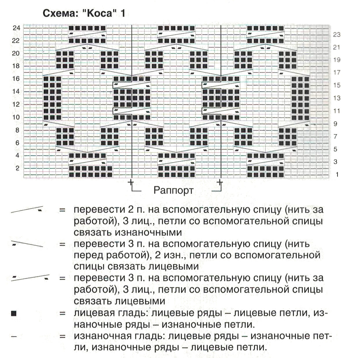 Короткое вязаное пончо3