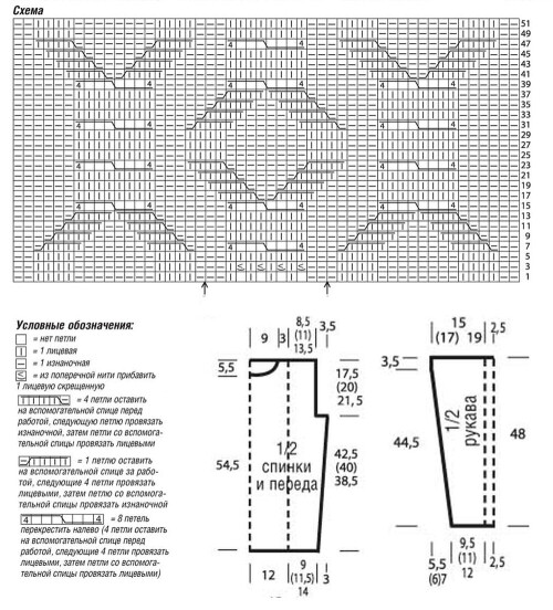 PULOVER-S-KOSAMI-I-SAPKA-SPITAMI29b339d208283f455.jpg