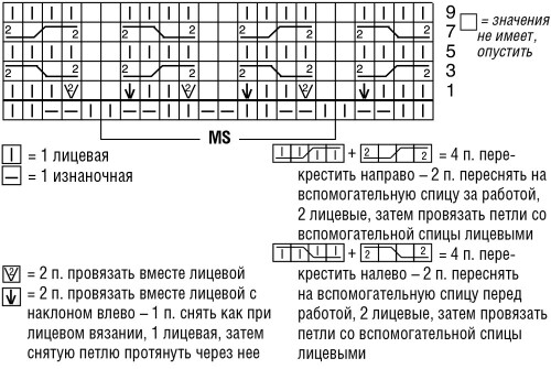 SVITER-S-UZOROM-SOTY-I-BASKOI-V-REZINKU2ccbd0870887bd029.jpg