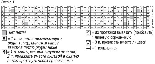 DZEMPER-S-RUKAVAMI-S-UZOROM-SOTY1ba70b83f47ac373f.jpg