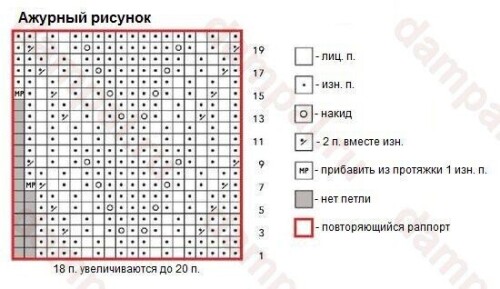 PULOVER-S-KRUGLOI-KOKETKOI613f797f46a9c6c27.jpg
