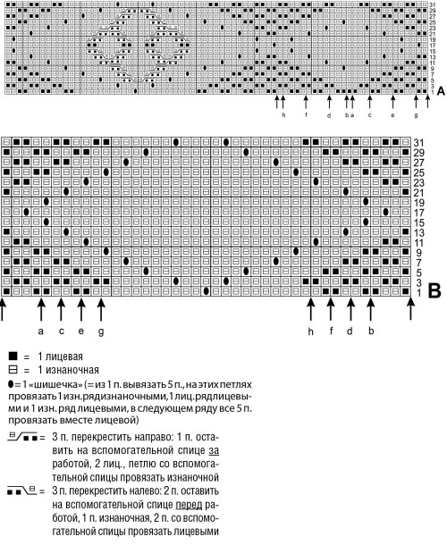 UDLINENNYI-DZEMPER-S-SISECKAMI173e1f5c1590d6162.jpg