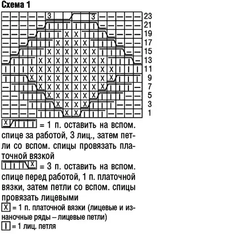 DZEMPER-S-KOSAMI-I-ROMBAMI73980ccc8c355a2c3.webp