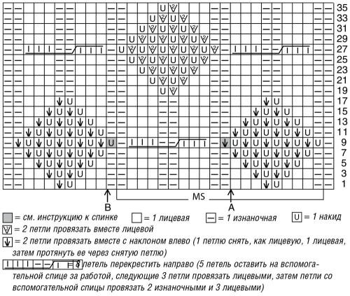 KRASNYI-PULOVER-S-AZURNYMI-ROMBAMI535b4e01b05dd55b9.jpg