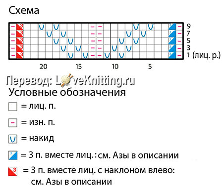 PULOVER-KRUZEVO-TVETA-CAY208f57b97a3e9cc89.jpg