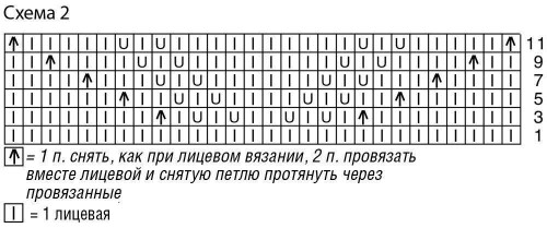 SERYI-DZEMPER-S-UZOROM-LISTY2cbcd196afaa2f6f2.jpg