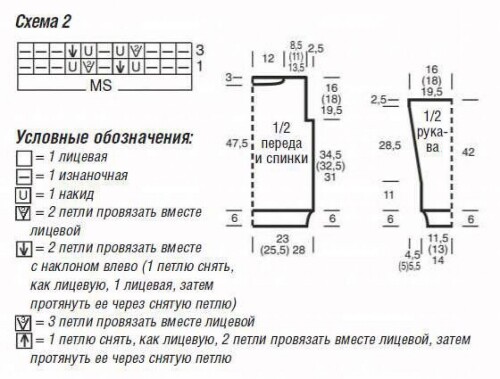 ZELENYI-AZURNYI-DZEMPER2.22e0eb03689ab00f.jpg