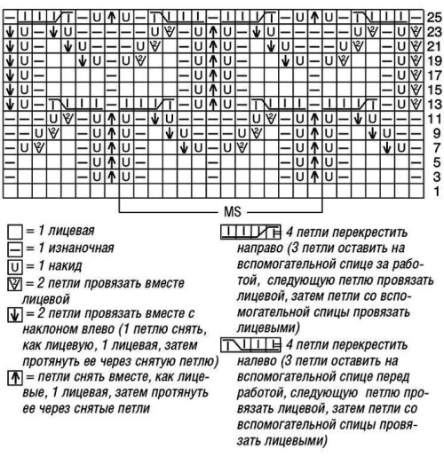 DZEMPER-S-VYREZAMI-NA-RUKAVAK24e9cc5bd9a045c79.jpg