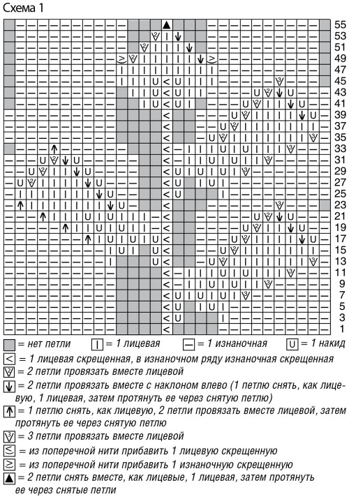 TOP-S-POLOSAMI-IZ-LISTEV5ed17247c0c15a522.jpg