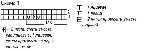 AZURNYI-PULOVER-S-KOROTKIMI-RUKAVAMI.41ba7816873a0c6a2.jpg
