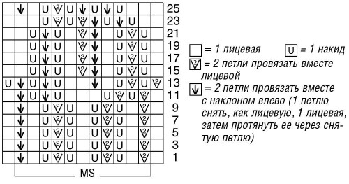DZEMPER-POKROY-REGLAN-S-AZURNYM-UZOROM4e290389abce4b13b.jpg