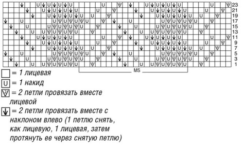 DZEMPER-S-OTKRYTYMI-PLECAMI23e68443e29286532.jpg