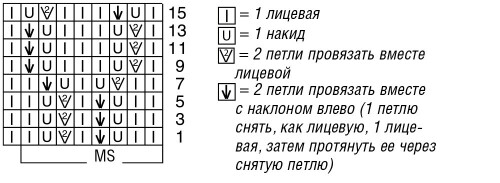KORALLOVYI-DZEMPER-S-KOROTKIMI-RUKAVAMI63dd8d19205ffb20c.jpg