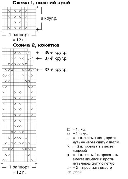 TOP-S-KRUGLOI-AZURNOI-KOKETKOI102a83a5ded3d7b61.jpg