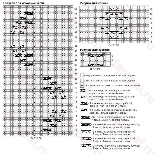 ZENSKII-PULOVER-Fourier328492a0dcfde14f9.jpg