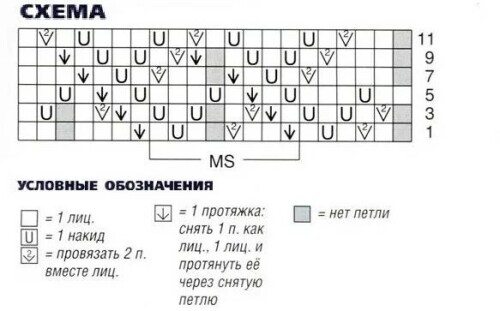 LETNII-PULOVER-IZ-KLOPKA-I-LNA3642fef3da7b5f7d6.jpg