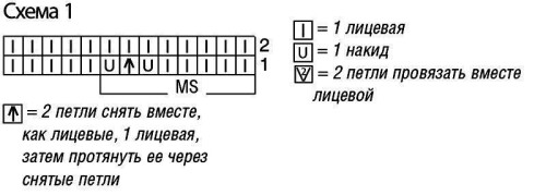 LETNII-PULOVER-SVYZANNYI-PO-KRUGU.3b2737748c3acf25b.jpg