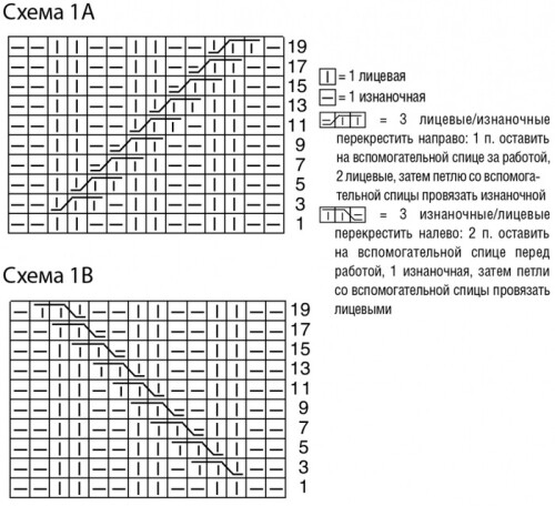 MODNYI-SVITER-S-KOSAMI-I-ROMBAMI237e4888e781129fb.jpg