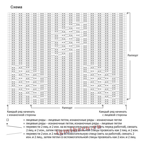 SVITER-S-PLETENYM-UZOROM-V-REZINKU1639875bb63a0579e.jpg
