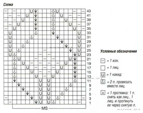 UZORCATYI-PULOVER-S-PLANKOI1d2aca10b86867fb0.jpg