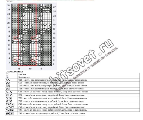 VYZANIE-ZENSKOGO-SVITERA-Linwood64d5e2ba45da96249.jpg