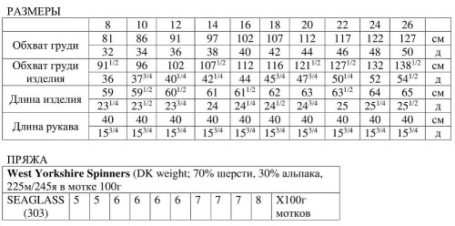VYZANIE-ZENSKOGO-SVITERA-Linwood9544d7a41eeefa8b2.jpg