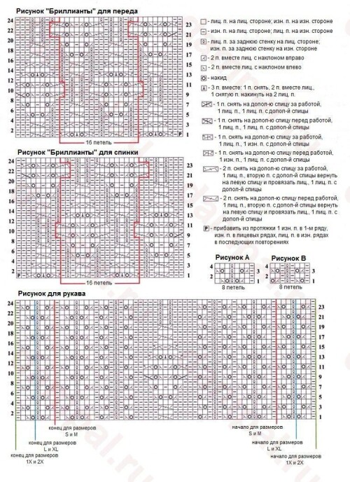 AZURNYI-PULOVER-V-VINTAZNOM-STILE63493e201b4c0c4cd.jpg