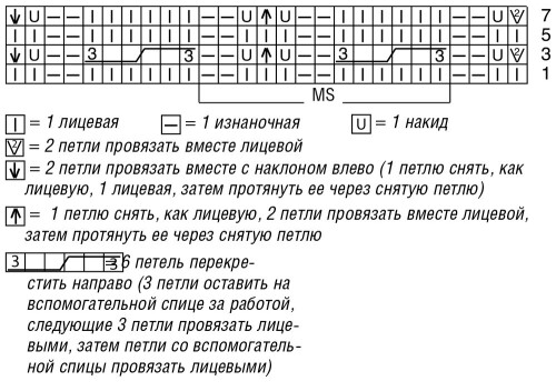 MODNYI-SVITER-S-AZURNYMI-KOSAMI14934c7164169807d.jpg
