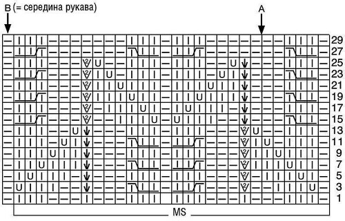 ORANZEVYI-DZEMPER-S-UZOROM-IZ-KOS3.8ec6b22941da65aa.jpg