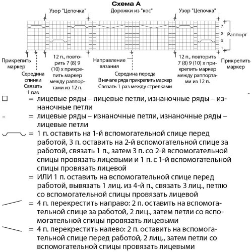 PULOVER-S-UZOROM-V-VIDE-TEPOCEK1626f28924a2bca30.jpg