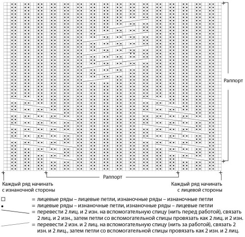 SVITER-S-PLETENYM-UZOROM-V-REZINKU3ffe4c922716f0530.jpg