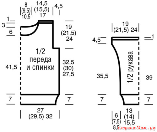 NARYDNYI-DZEMPER-S-AZURNYM-UZOROM3cc45d828167e86b9.jpg