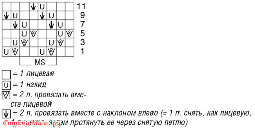 NARYDNYI-DZEMPER-S-AZURNYM-UZOROM49656e2301ca056bd.jpg