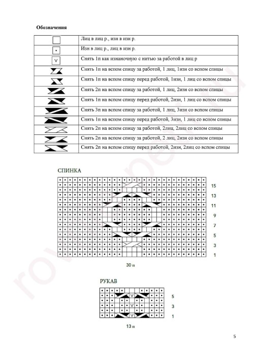 VYZANIE-PULOVERA-Fourier-Raglan5.c39477e5d7a77a06.jpg