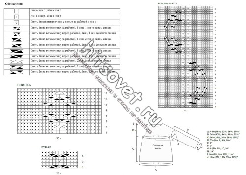 VYZANIE-PULOVERA-Fourier-Raglan87947918a615c600a.jpg