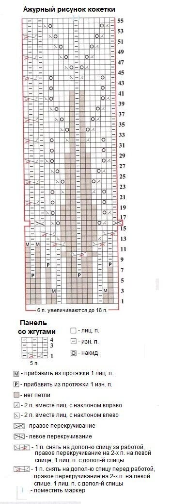 ZENSKII-PULOVER-S-AZURNOI-KOKETKOI13de0893e61c5a973.jpg