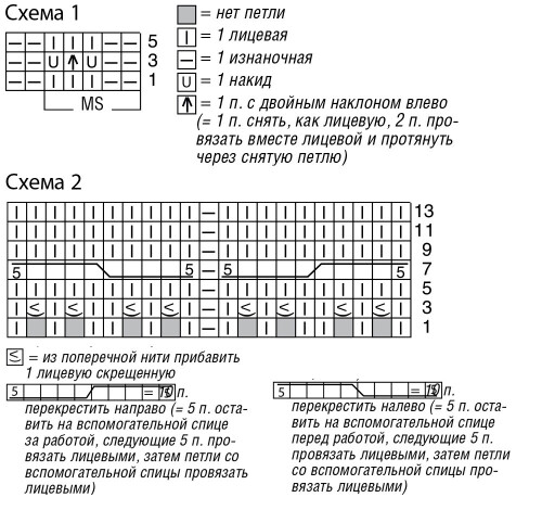 AZURNYI-PULOVER-S-GORLOVINOI-LODOCKOI-I-KOSAMI2f0ea25570d91cff3.jpg