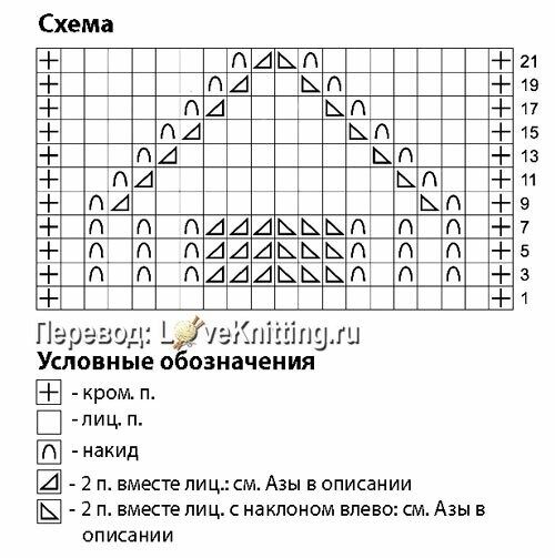 PULOVER-NESLOZNYM-AZUROM-NA-LETO210c3bff7245a4479.jpg