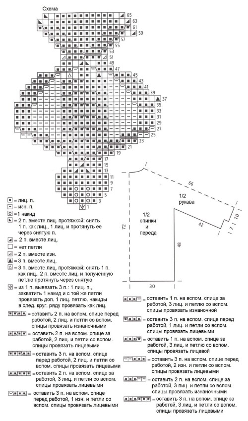 PULOVER-S-KRUGLOI-KOKETKOI-IZ-KOS4.c46fe3c40131a9d2.jpg