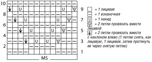 SVITER-S-V-OBRAZNYM-AZURNYM-UZOROM2d0999344a659e223.jpg