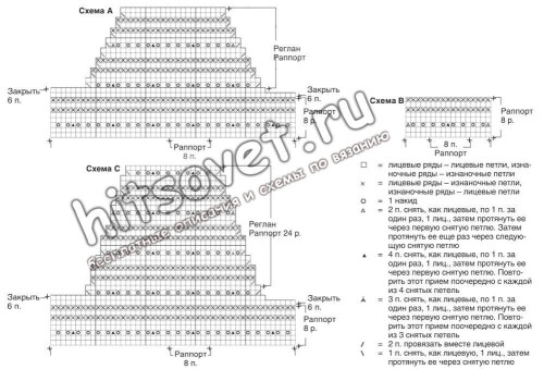 VYZANIE-PULOVERA-S-UZOROM-PERO-PAVLINA15da7355a71dcafc8.jpg