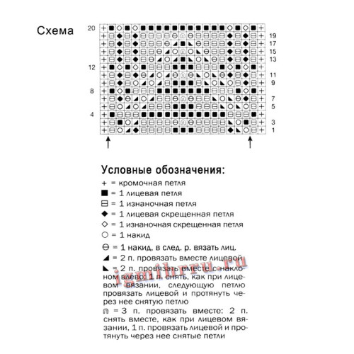 LETNII-PULOVER-S-ZIGZAGOOBRAZNYM-AZURNYM-UZOROM26a6c917509cfd4bb.jpg