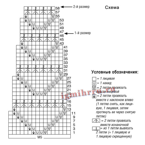 KOROTKII-PULOVER-S-KRUGLOI-KOKETKOI206afb83ac0bf2442.jpg