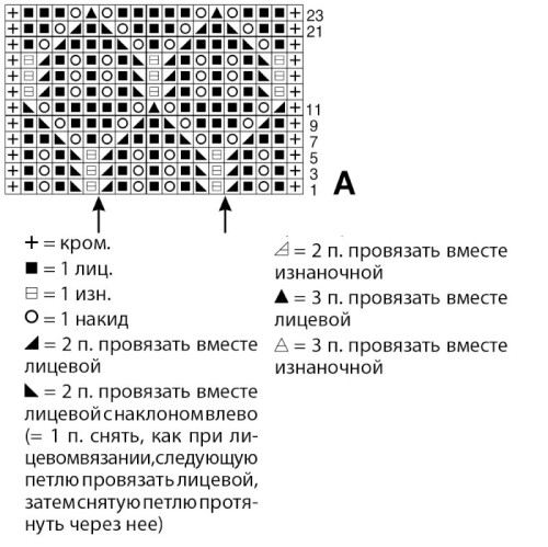 KRASIVYI-AZURNYI-TOP-IZ-KLOPKA2c292730a60c3e068.jpg