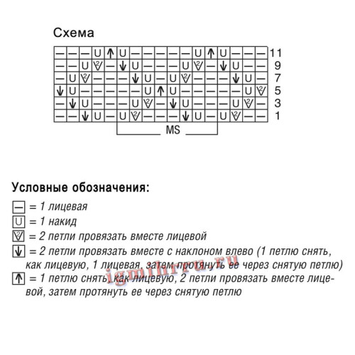 MODNYI-VYZANYI-TOP-2020.61d31d02a28bee81b.jpg