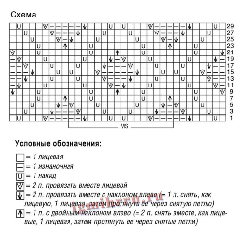 PULOVER-S-UZOROM-IZ-AZURNOI-REZINKI-I-ROMBOV26eeb5db3766b9f9d.jpg