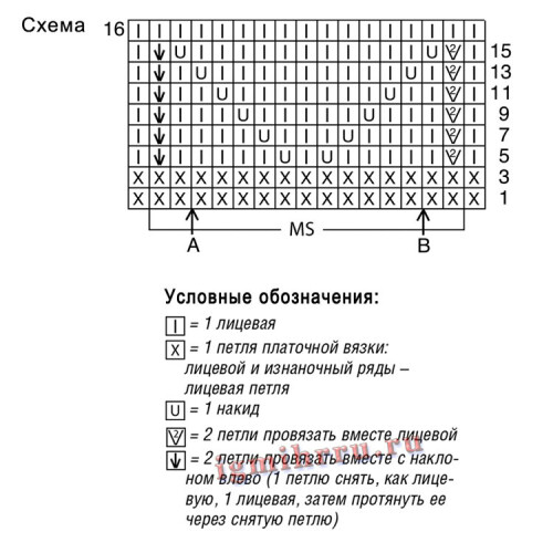 PULOVER-S-VOLNISTYM-UZOROM-I-VYREZAMI-NA-PLECAK24153bc3455a0feb8.jpg